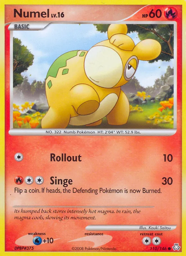 Numel, normal (dp6-110)