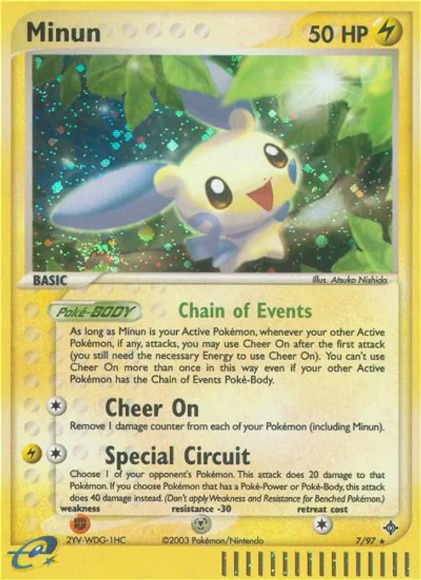 Minun, holofoil (ex3-7_h)